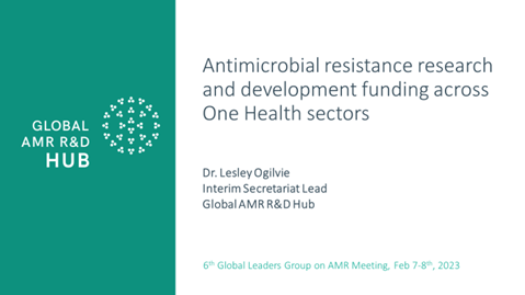 Session 6, Presentation 1, Antimicrobial resistance research and development funding across One Health sectors
