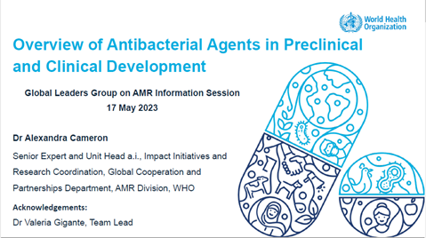Overview of Antibacterial Agents in Preclinical and Clinical Development