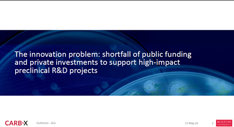 The innovation problem: shortfall of public funding and private investments to support high impact preclinical R&D projects